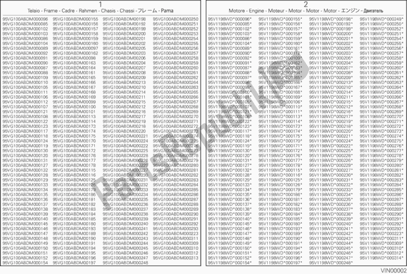 All parts for the 000 - From V. I. N. Validity of the Ducati Diavel Brasil 1200 2013